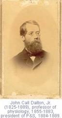 John Call Dalton Jr (1825-1889)